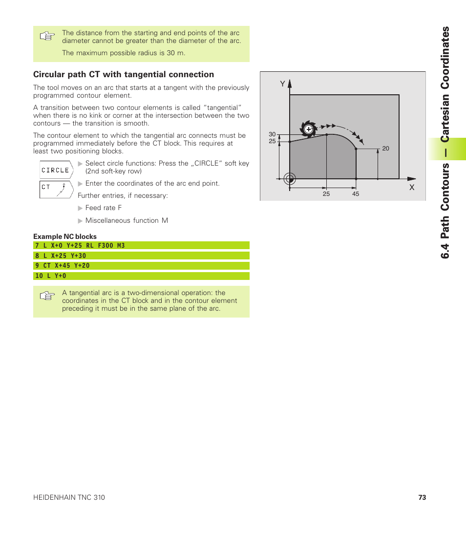 Circular path ct with tangential connection, 4 p ath cont ours — car tesian coor dinat es | HEIDENHAIN TNC 310 (286 140) User Manual | Page 85 / 250
