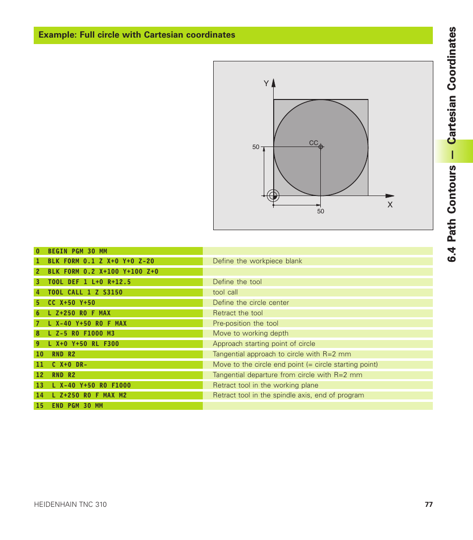 Example: full circle with cartesian coordinates, 4 p ath cont ours — car tesian coor dinat es | HEIDENHAIN TNC 310 (286 140) User Manual | Page 89 / 250