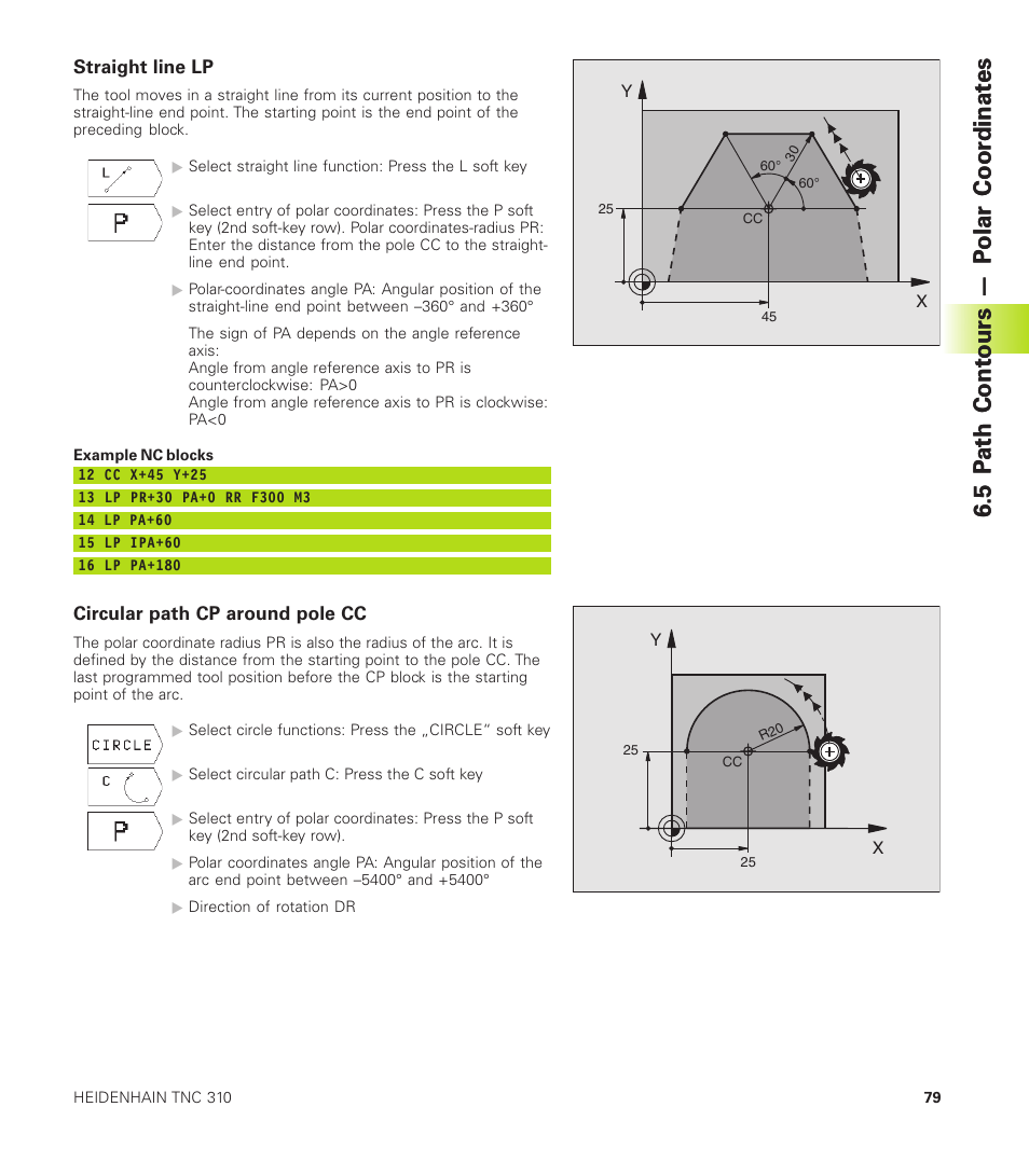 Straight line lp, Circular path cp around pole cc, 5 p ath cont ours — p olar coor dinat es | HEIDENHAIN TNC 310 (286 140) User Manual | Page 91 / 250