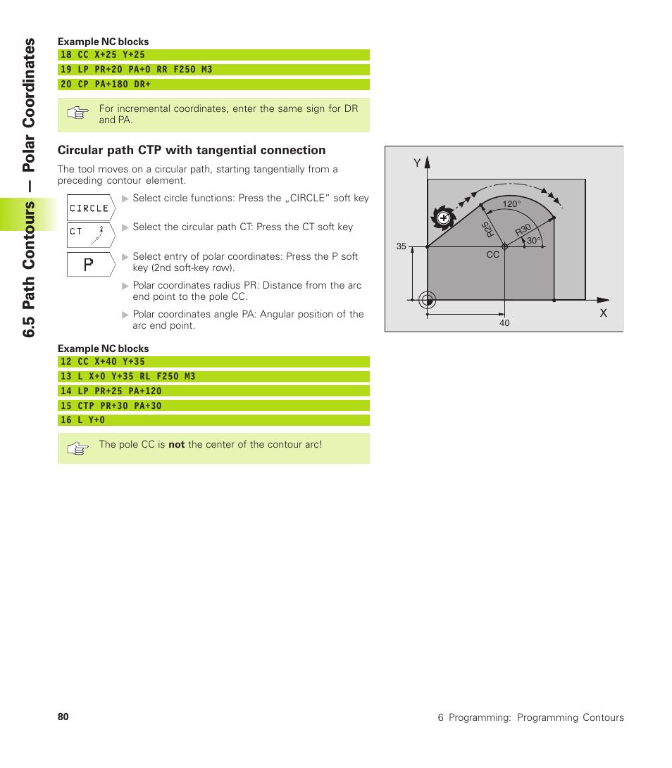 Circular path ctp with tangential connection | HEIDENHAIN TNC 310 (286 140) User Manual | Page 92 / 250