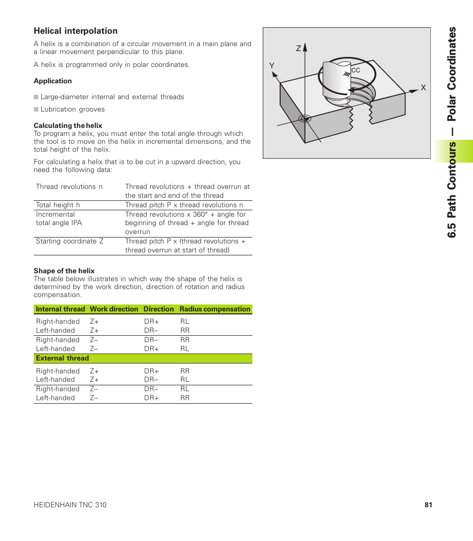 Helical interpolation, 5 p ath cont ours — p olar coor dinat es | HEIDENHAIN TNC 310 (286 140) User Manual | Page 93 / 250