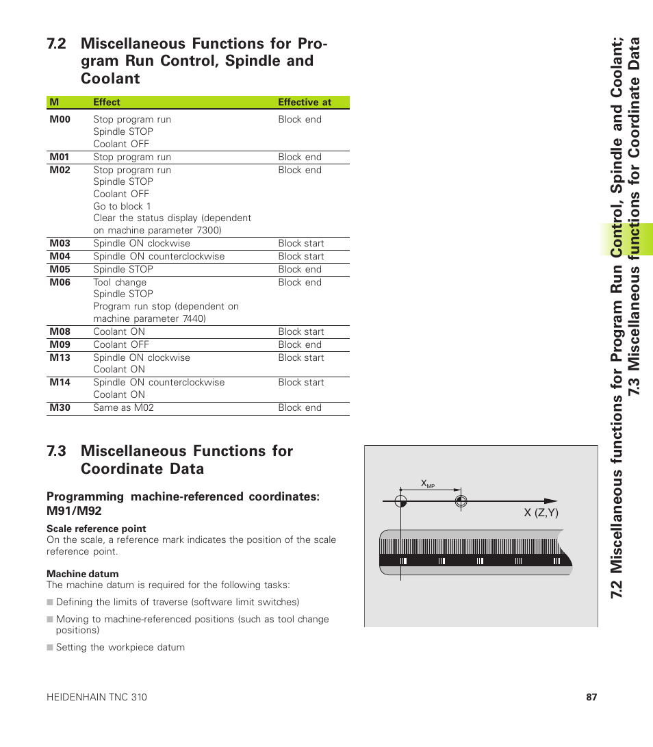 3 miscellaneous functions for coordinate data | HEIDENHAIN TNC 310 (286 140) User Manual | Page 99 / 250