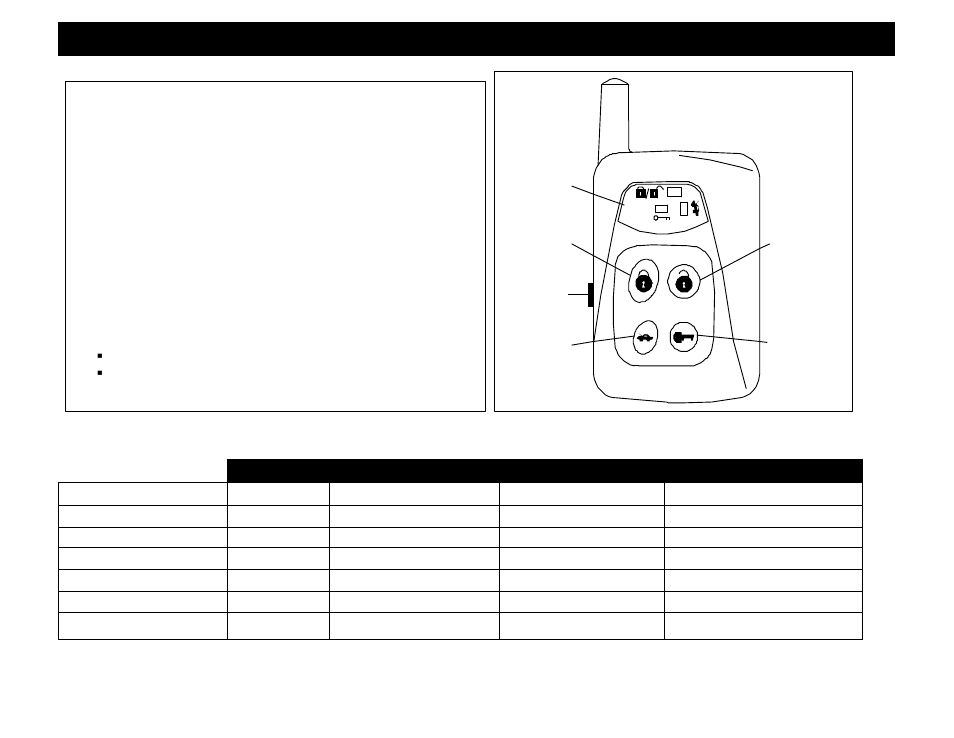 Way paging led remote | Crimestopper Security Products RS-1604TW1 User Manual | Page 3 / 20