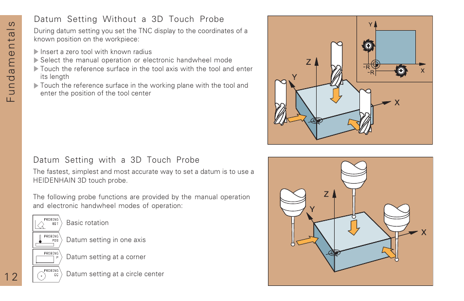 1 2 fundamentals | HEIDENHAIN TNC 310 (286 140) Pilot User Manual | Page 12 / 60