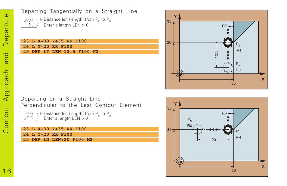 1 6 contour approach and departure | HEIDENHAIN TNC 310 (286 140) Pilot User Manual | Page 16 / 60