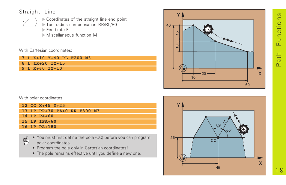 1 9 path functions | HEIDENHAIN TNC 310 (286 140) Pilot User Manual | Page 19 / 60