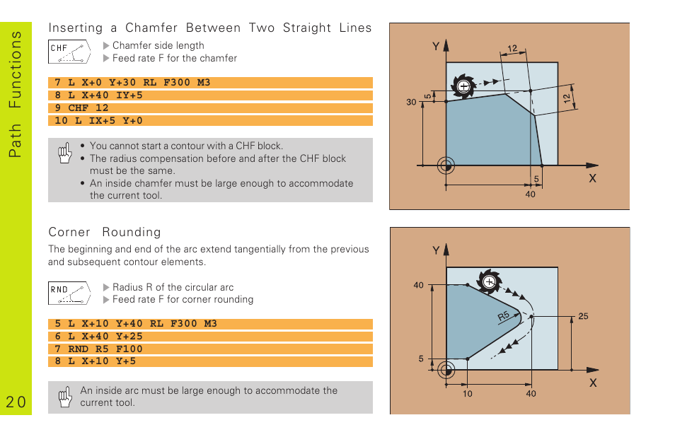 2 0 path functions | HEIDENHAIN TNC 310 (286 140) Pilot User Manual | Page 20 / 60
