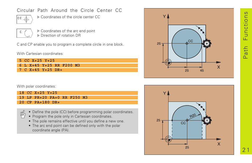 2 1 path functions | HEIDENHAIN TNC 310 (286 140) Pilot User Manual | Page 21 / 60