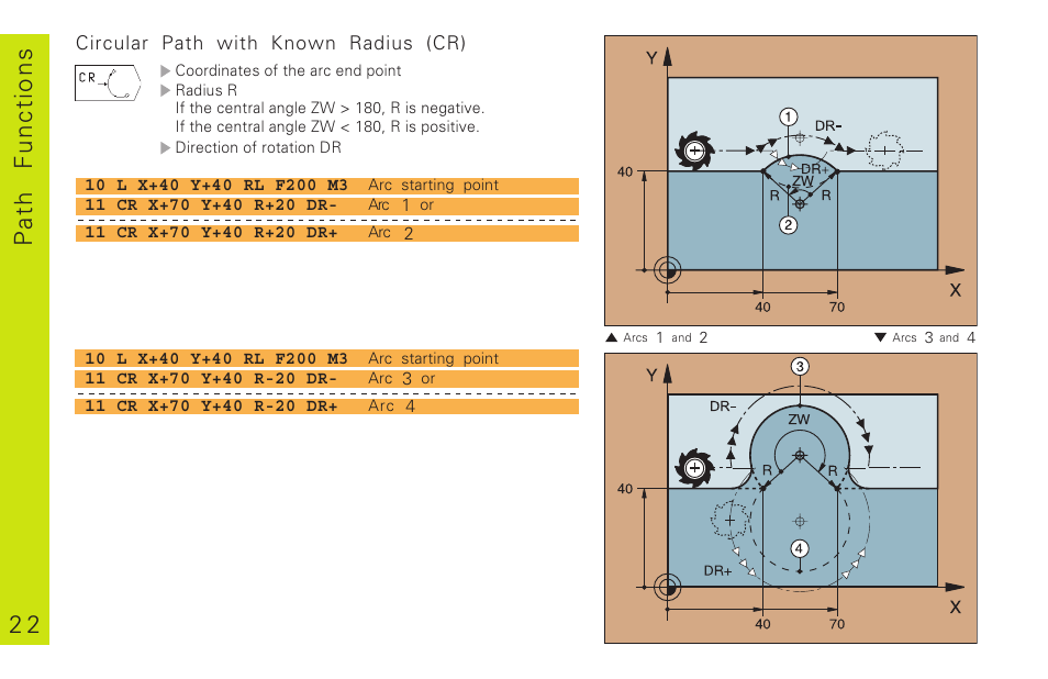 2 2 path functions | HEIDENHAIN TNC 310 (286 140) Pilot User Manual | Page 22 / 60