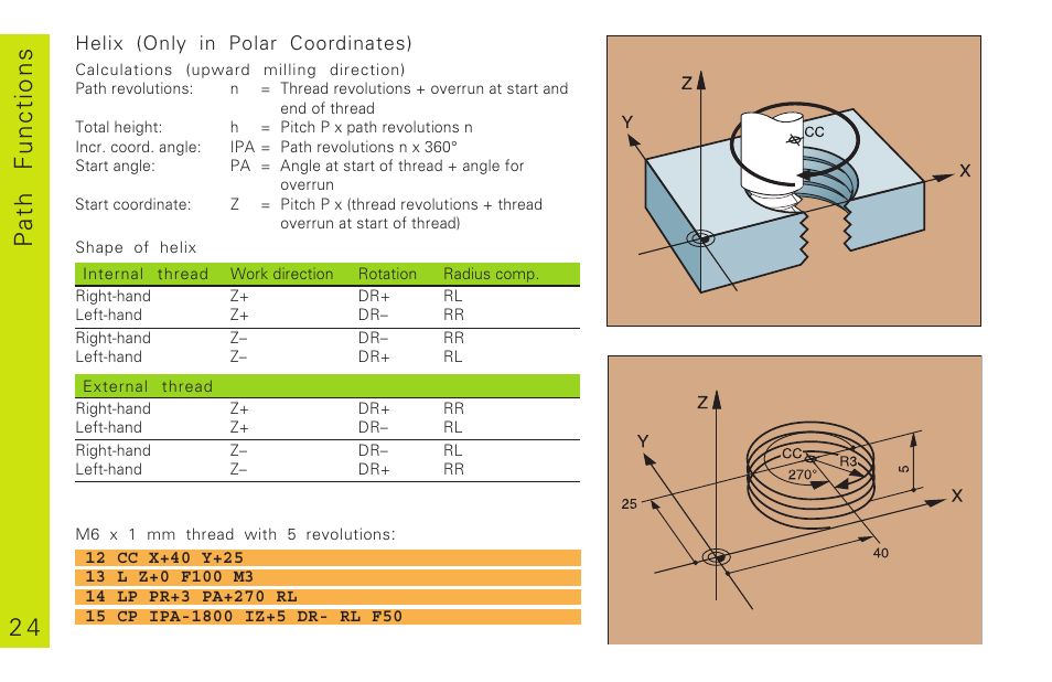 2 4 path functions | HEIDENHAIN TNC 310 (286 140) Pilot User Manual | Page 24 / 60