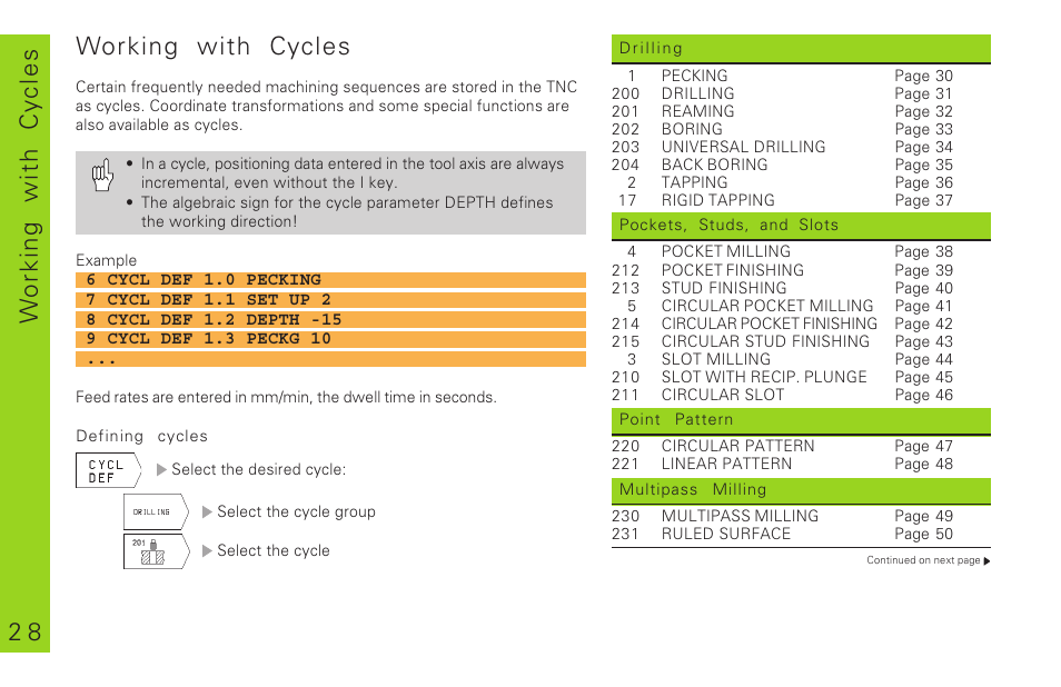2 8 w orking with c y cles working with cycles | HEIDENHAIN TNC 310 (286 140) Pilot User Manual | Page 28 / 60