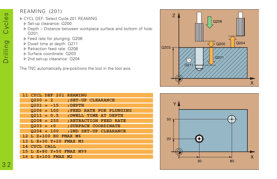 3 2 drilling cycles | HEIDENHAIN TNC 310 (286 140) Pilot User Manual | Page 32 / 60