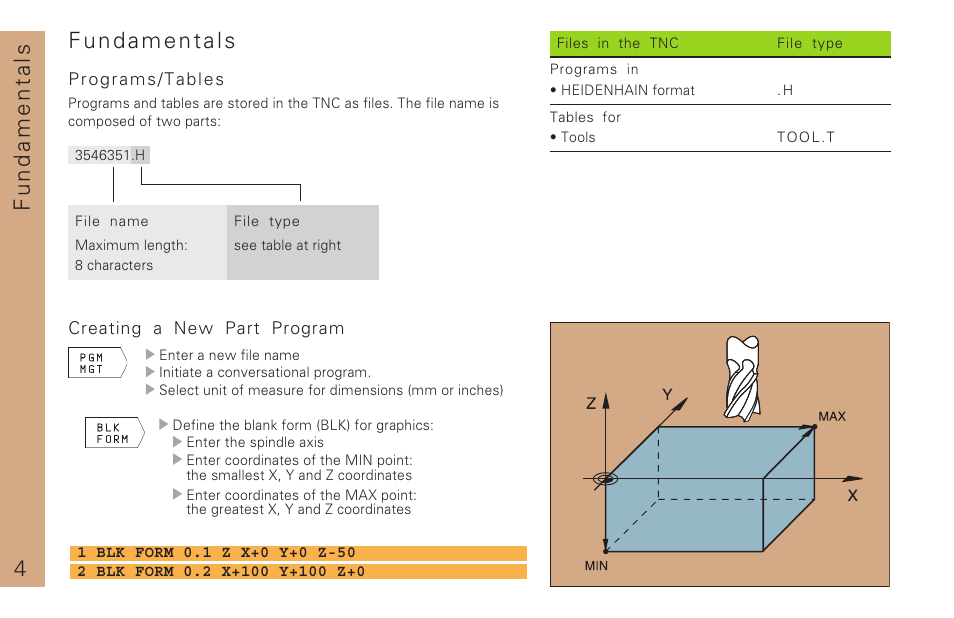 HEIDENHAIN TNC 310 (286 140) Pilot User Manual | Page 4 / 60
