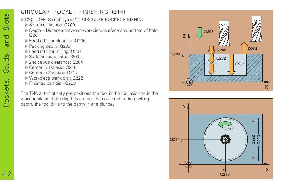 4 2 pockets, studs, and slots | HEIDENHAIN TNC 310 (286 140) Pilot User Manual | Page 42 / 60