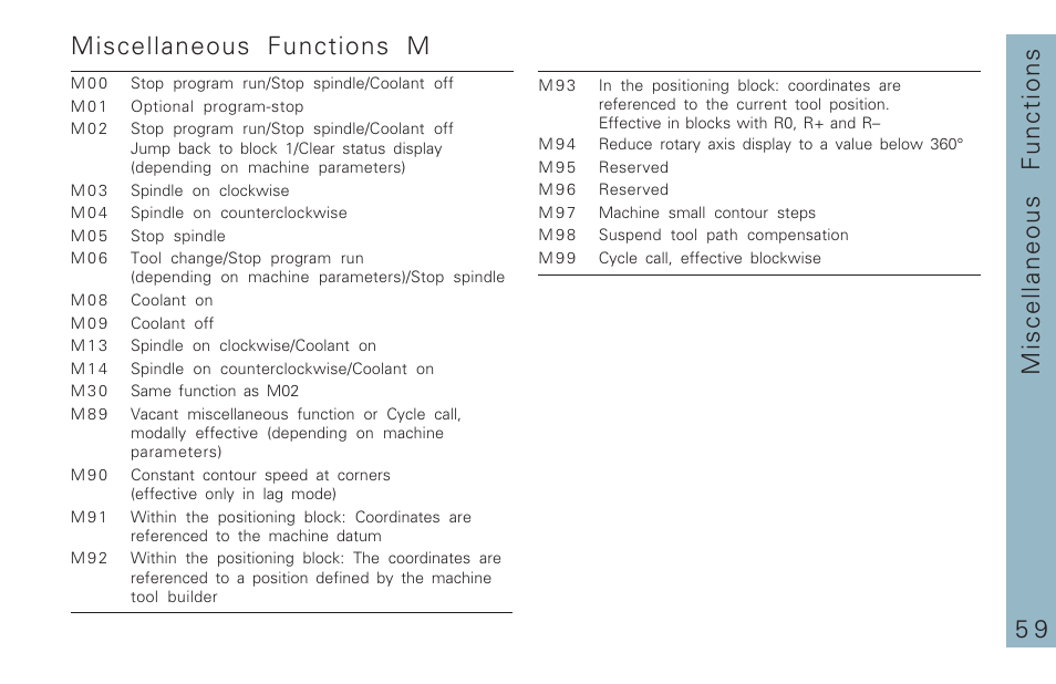 HEIDENHAIN TNC 310 (286 140) Pilot User Manual | Page 59 / 60