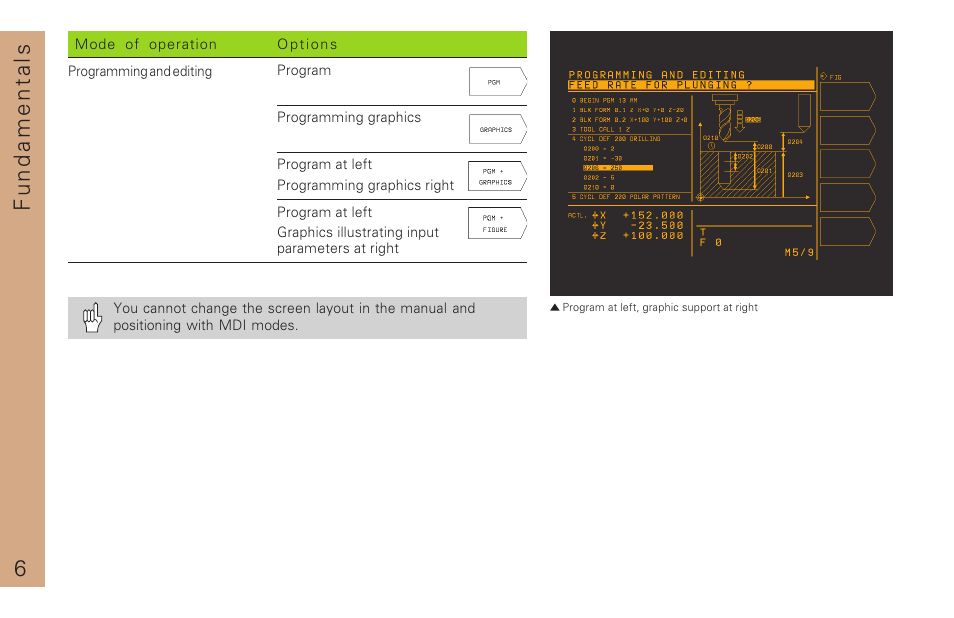 6fundamentals | HEIDENHAIN TNC 310 (286 140) Pilot User Manual | Page 6 / 60