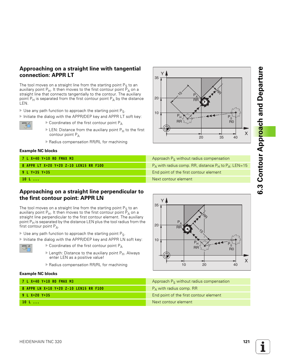 3 cont our appr oac h and depar tur e | HEIDENHAIN TNC 320 (340 551-01) User Manual | Page 121 / 463