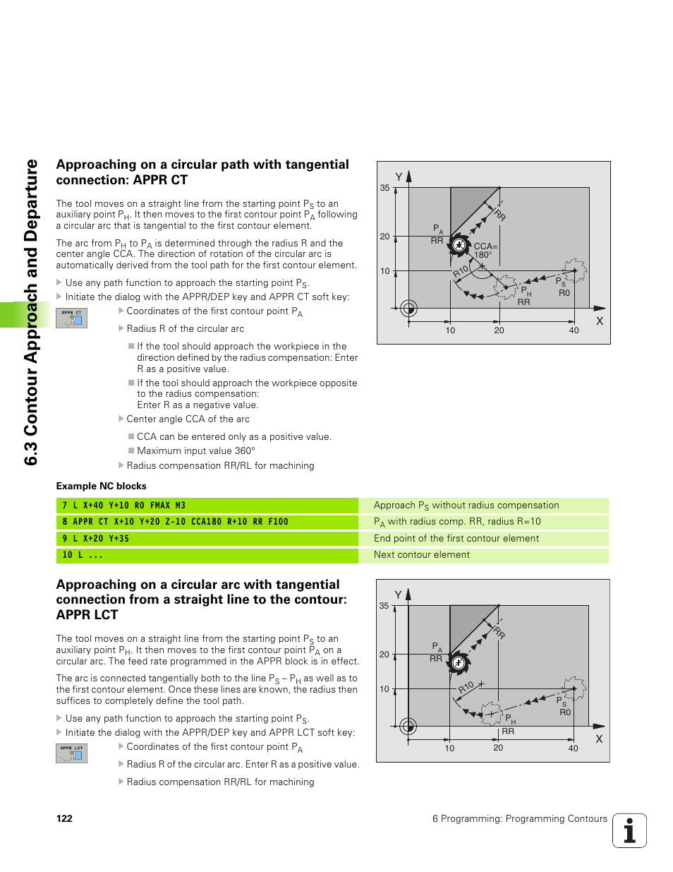 3 cont our appr oac h and depar tur e | HEIDENHAIN TNC 320 (340 551-01) User Manual | Page 122 / 463