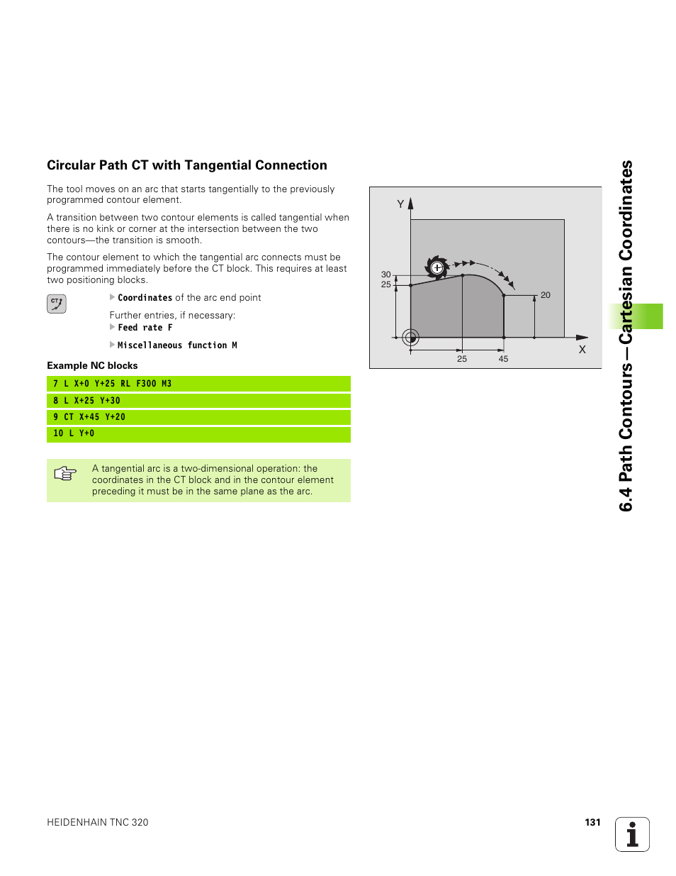 Circular path ct with tangential connection, A4¤d" 4 ct, A4¤d""4§a^"mvfma"d | 4pmmf4apmp^fzf4f=amv"m, F¤fm4pmp¤fdfhfm, Pp=am"fpo^f"4fm=zpam, 4 p a th cont ours—car te sian coor dinat e s | HEIDENHAIN TNC 320 (340 551-01) User Manual | Page 131 / 463