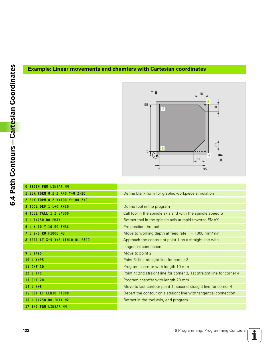 4 p a th cont ours—car te sian coor dinat e s | HEIDENHAIN TNC 320 (340 551-01) User Manual | Page 132 / 463