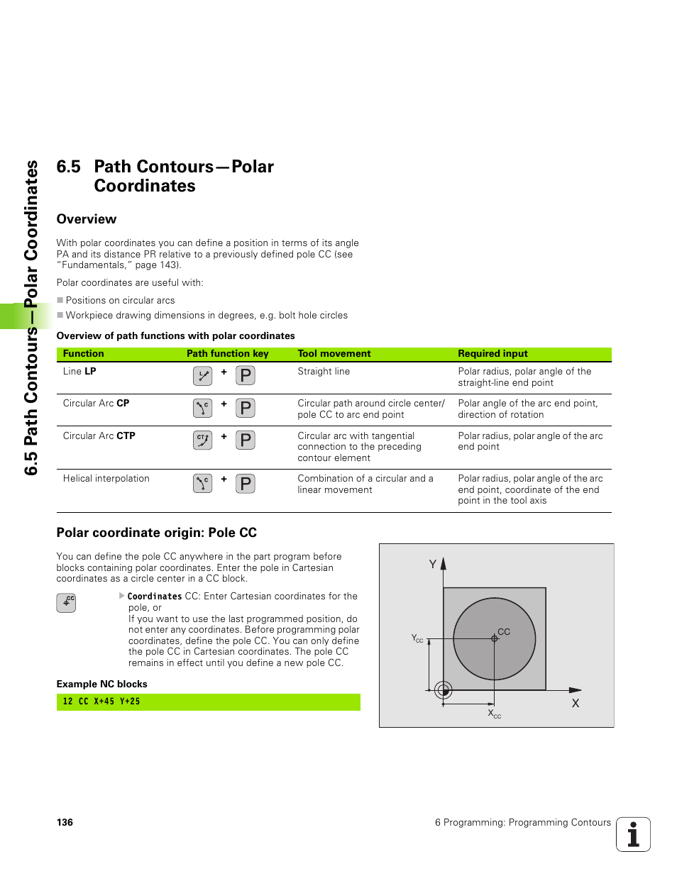 5 path contours-polar coordinates, Overview, Polar coordinate origin: pole cc | 5 path contours—polar coordinates | HEIDENHAIN TNC 320 (340 551-01) User Manual | Page 136 / 463