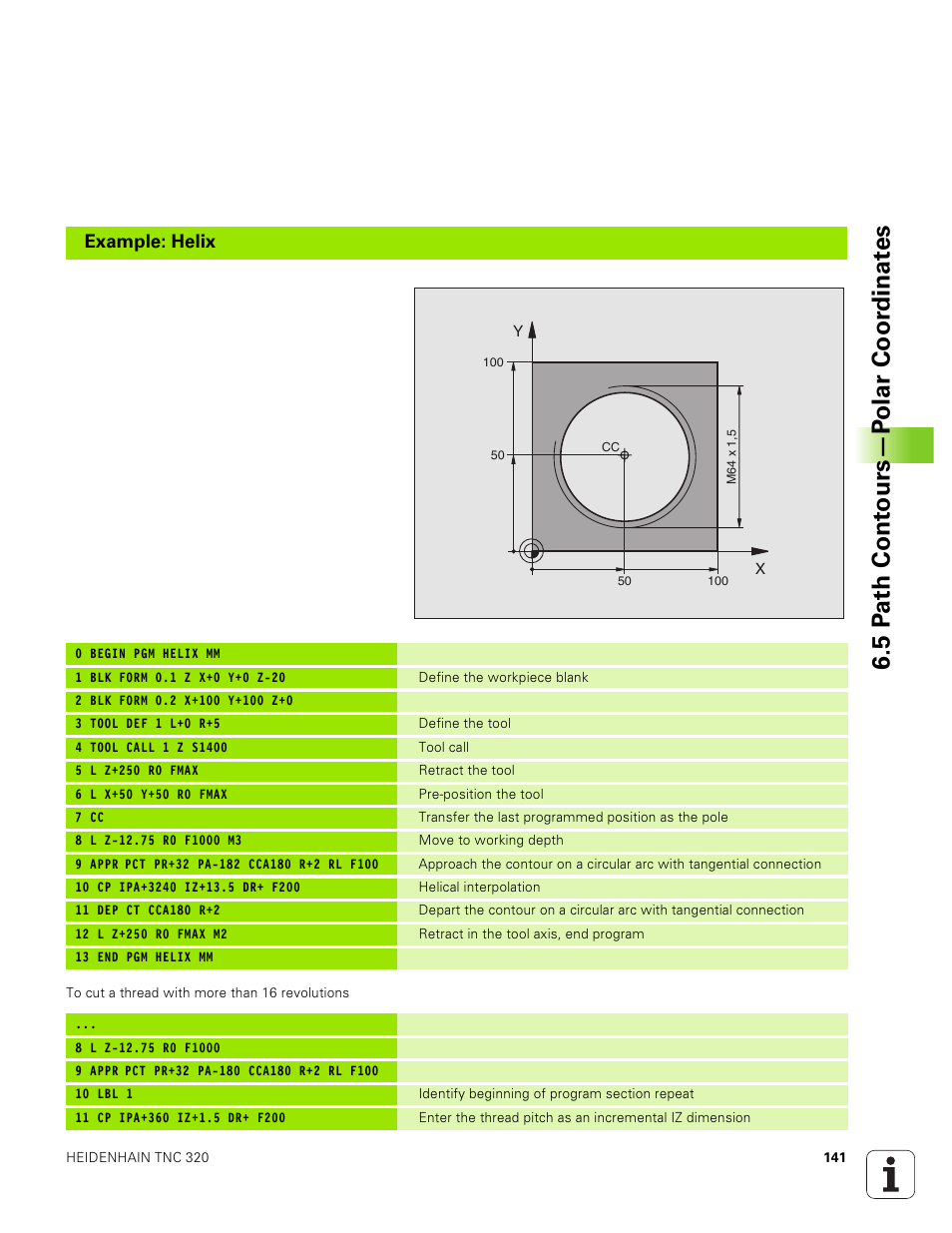 5 p a th cont ours—p olar coor dinat e s | HEIDENHAIN TNC 320 (340 551-01) User Manual | Page 141 / 463