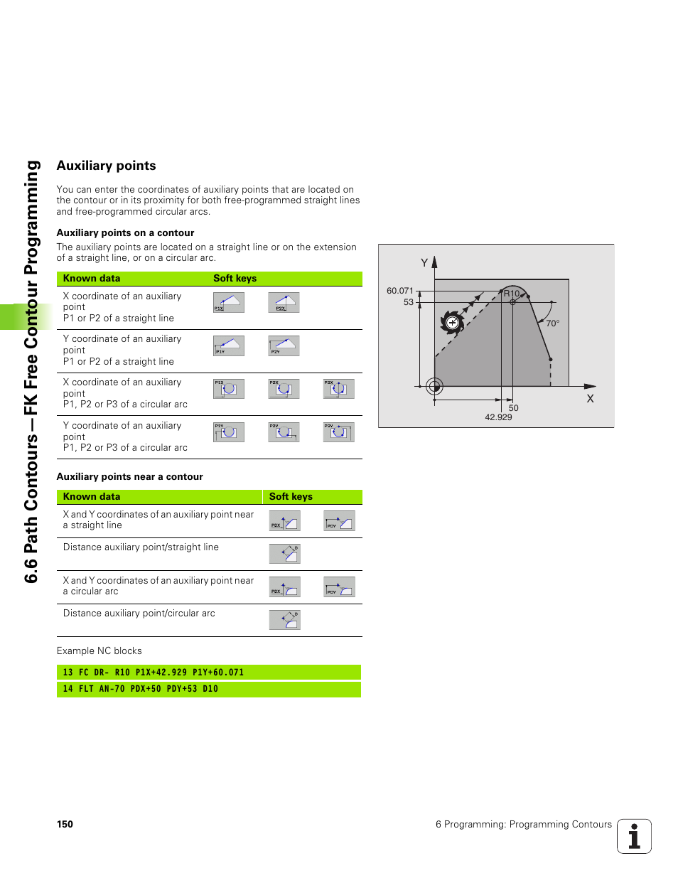 Auxiliary points | HEIDENHAIN TNC 320 (340 551-01) User Manual | Page 150 / 463