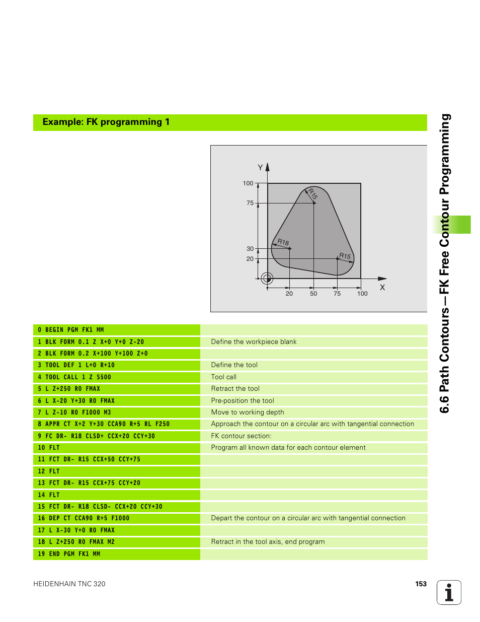 HEIDENHAIN TNC 320 (340 551-01) User Manual | Page 153 / 463