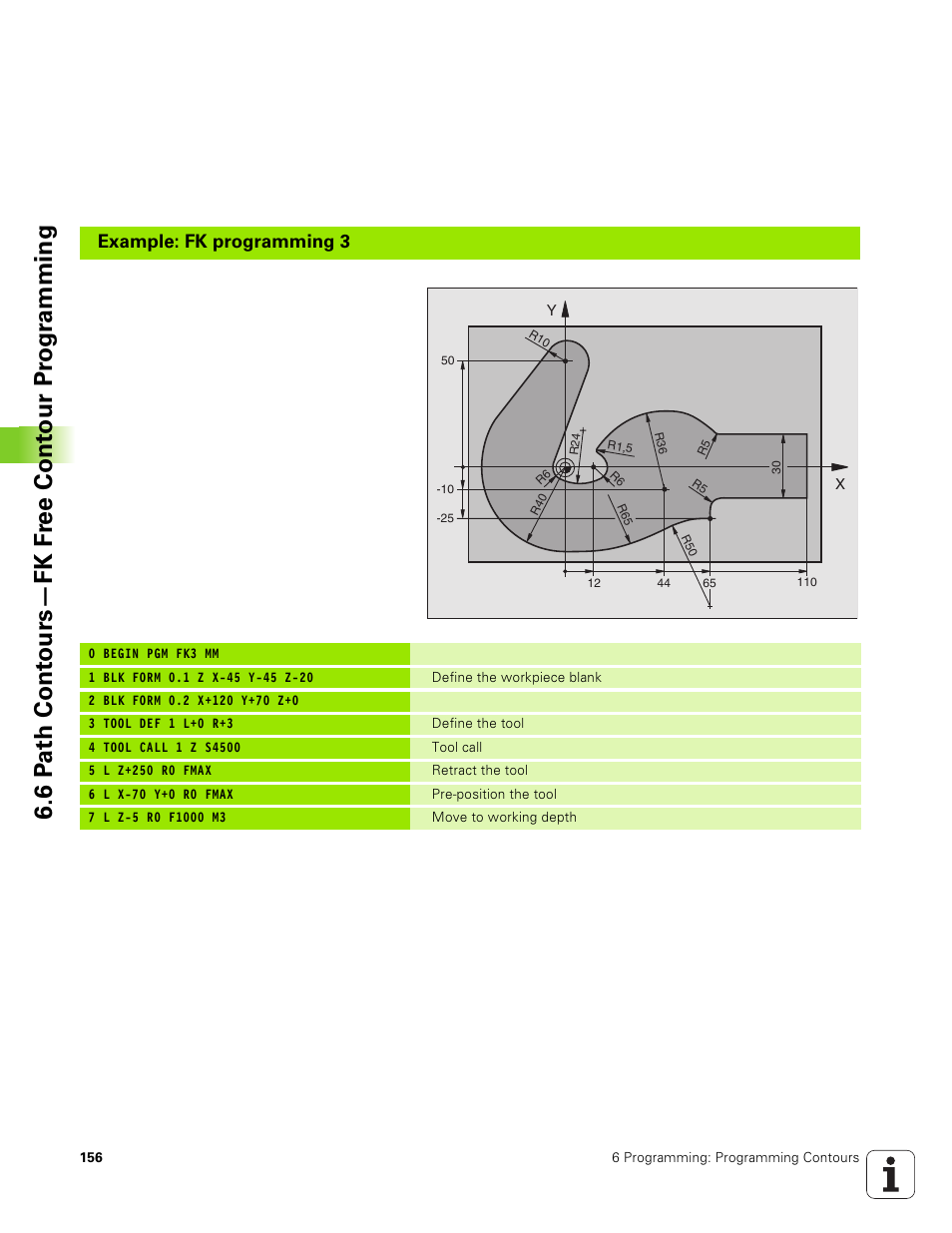 HEIDENHAIN TNC 320 (340 551-01) User Manual | Page 156 / 463