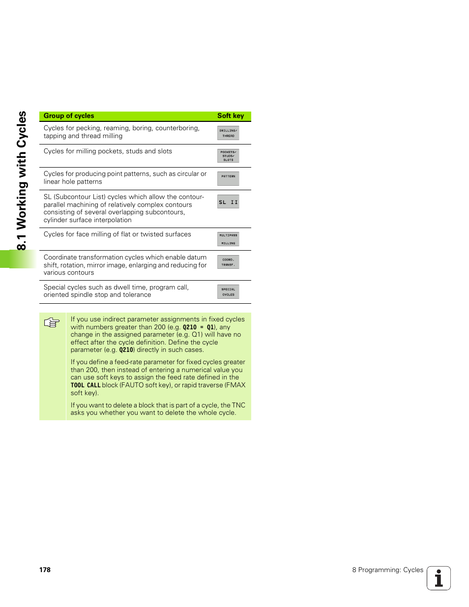 1 w o rking with cy cles | HEIDENHAIN TNC 320 (340 551-01) User Manual | Page 178 / 463