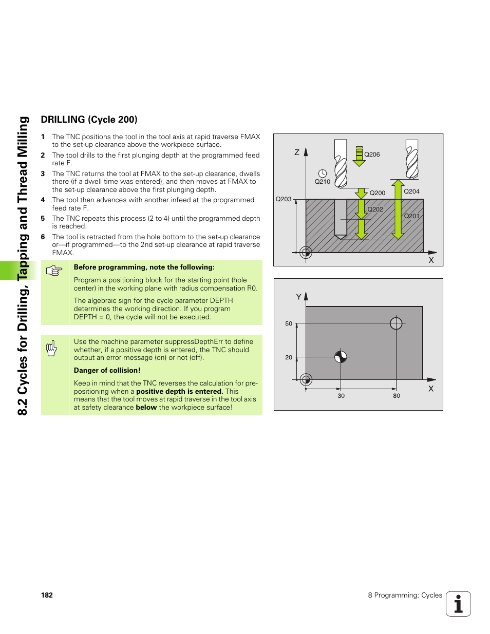 Drilling (cycle 200), Cycle, Soft key | HEIDENHAIN TNC 320 (340 551-01) User Manual | Page 182 / 463