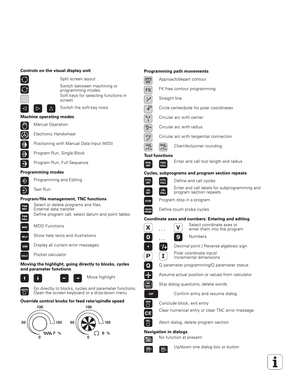 HEIDENHAIN TNC 320 (340 551-01) User Manual | Page 2 / 463