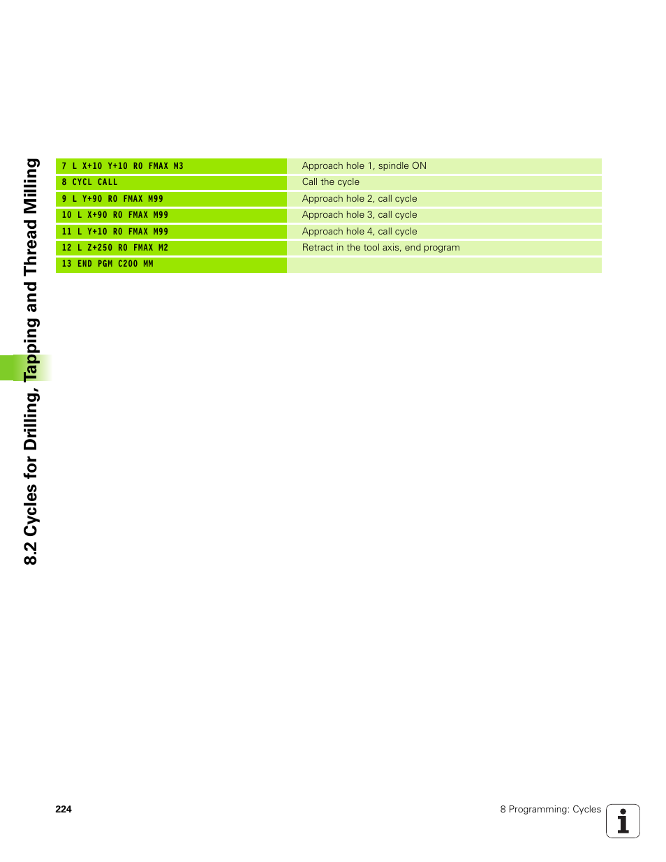 HEIDENHAIN TNC 320 (340 551-01) User Manual | Page 224 / 463