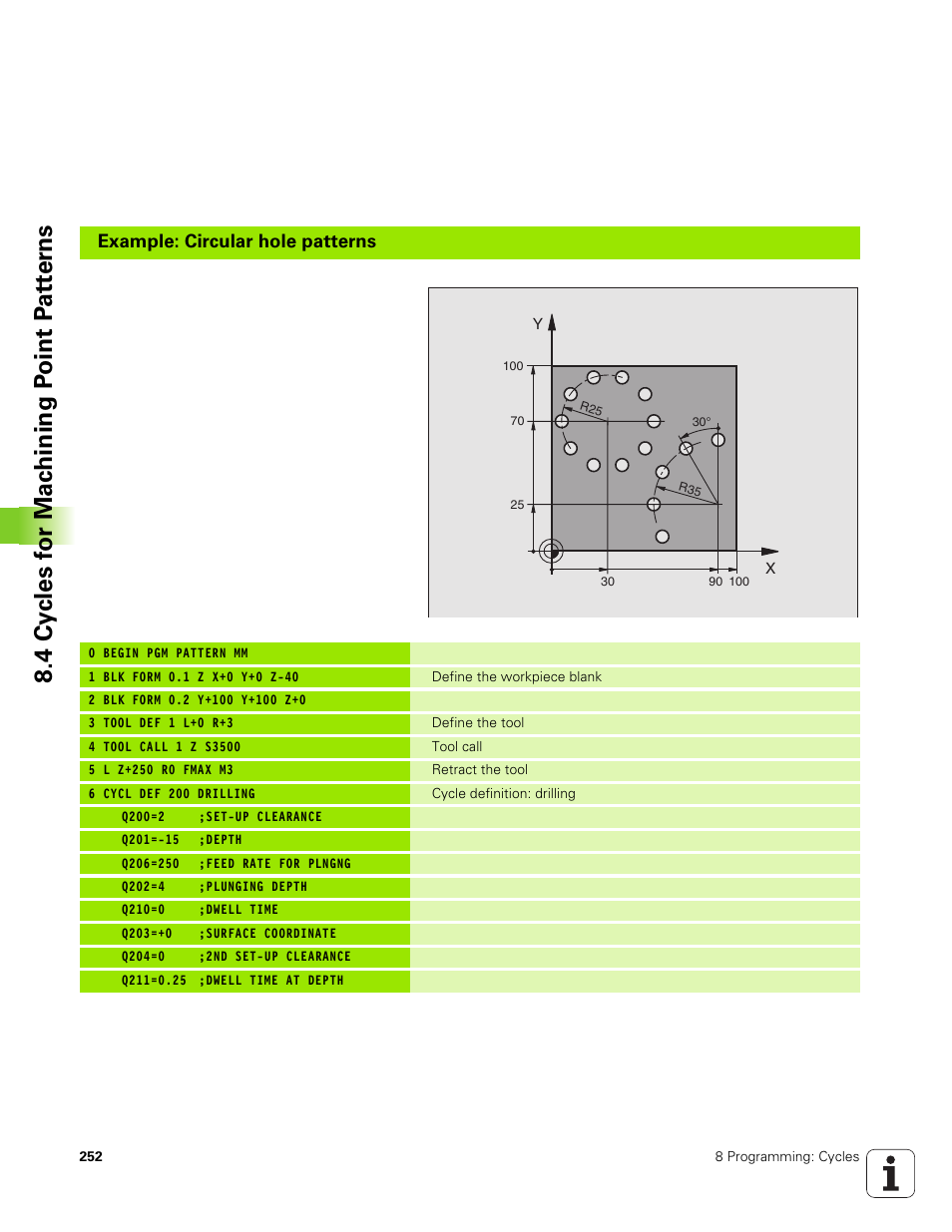 HEIDENHAIN TNC 320 (340 551-01) User Manual | Page 252 / 463