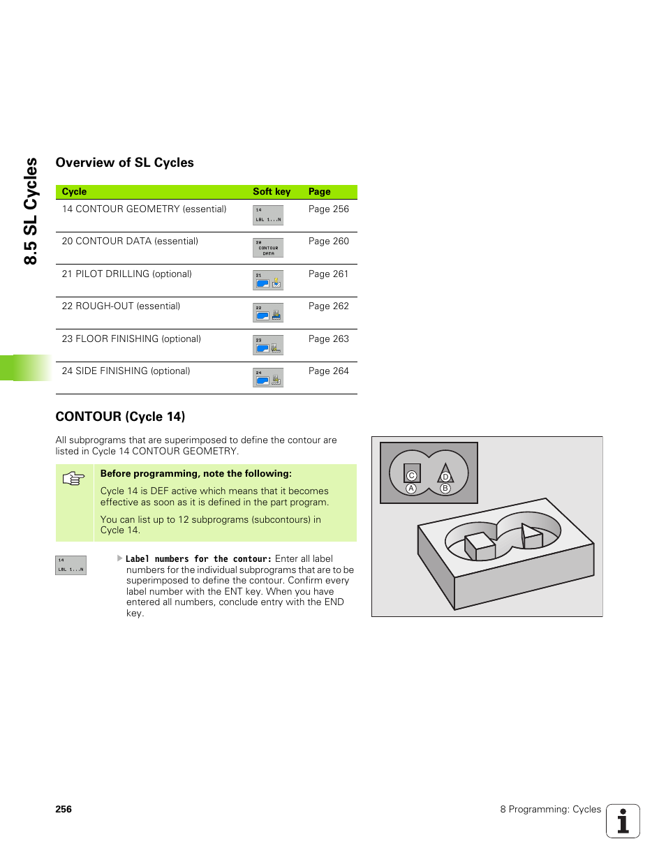 Overview of sl cycles, Contour (cycle 14), 5 sl cy cles | Overview of sl cycles contour (cycle 14) | HEIDENHAIN TNC 320 (340 551-01) User Manual | Page 256 / 463