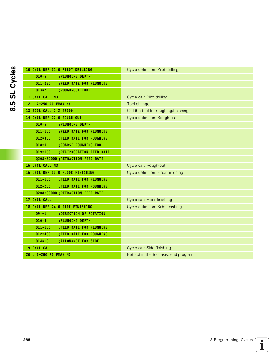 5 sl cy cles | HEIDENHAIN TNC 320 (340 551-01) User Manual | Page 266 / 463