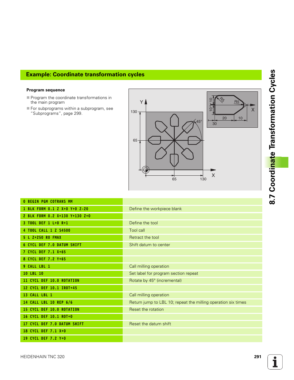 7 coor dinat e t ransf or mation cy cles, Example: coordinate transformation cycles | HEIDENHAIN TNC 320 (340 551-01) User Manual | Page 291 / 463