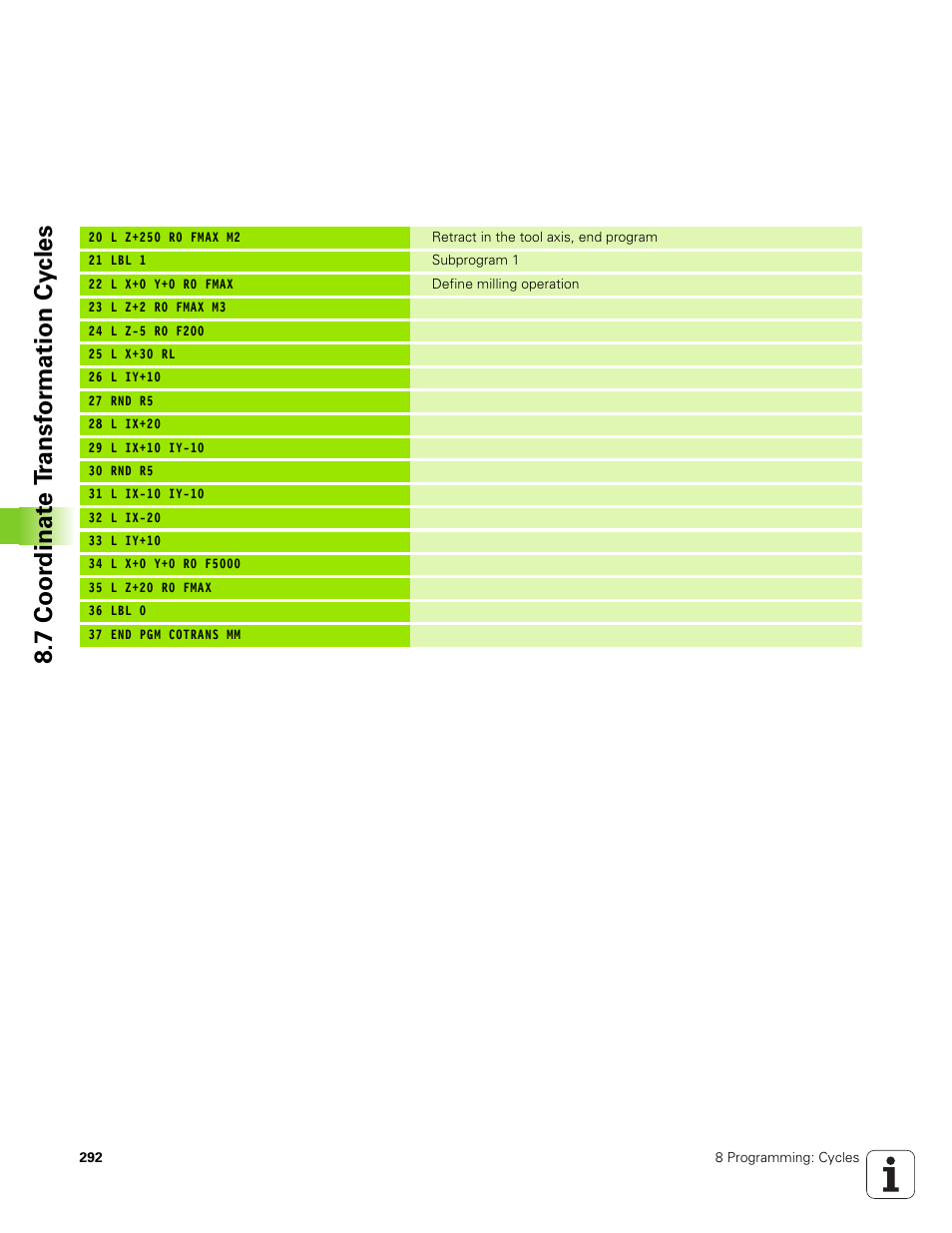 7 coor dinat e t ransf or mation cy cles | HEIDENHAIN TNC 320 (340 551-01) User Manual | Page 292 / 463