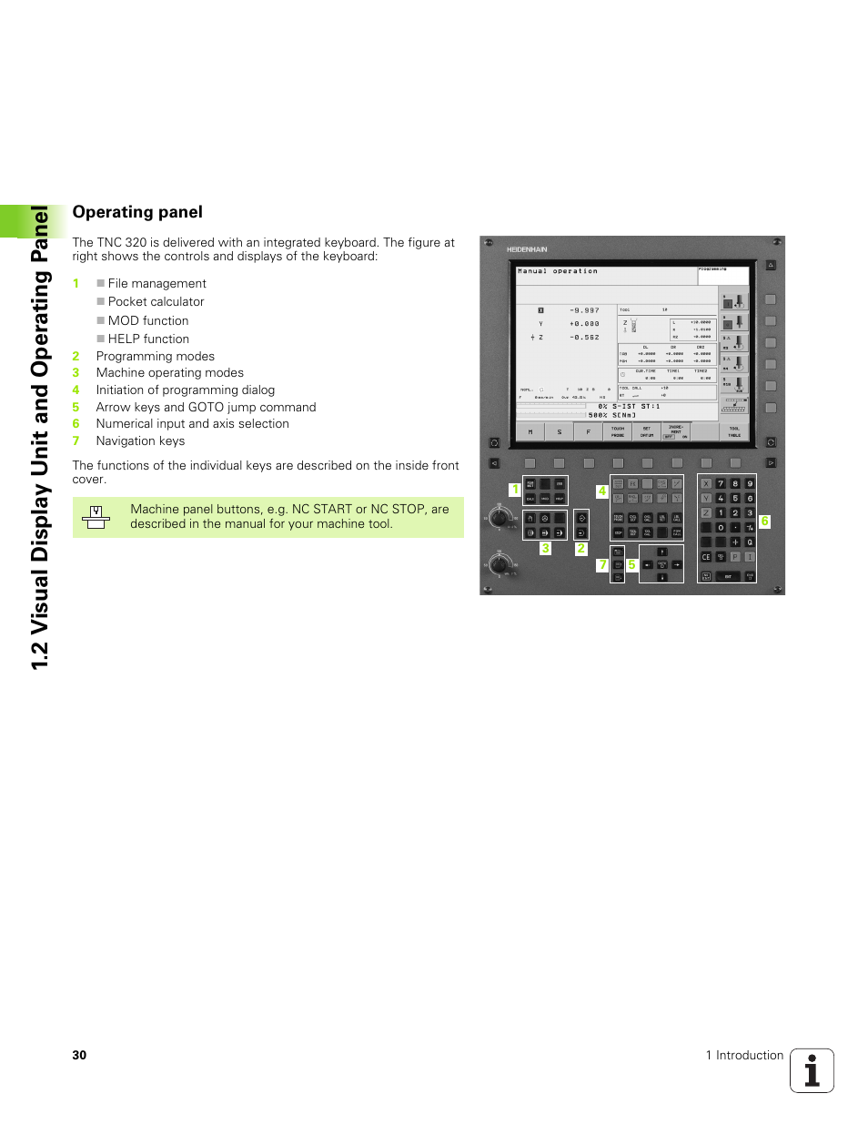 Operating panel, 2 v isual displa y unit and oper ating p a nel | HEIDENHAIN TNC 320 (340 551-01) User Manual | Page 30 / 463