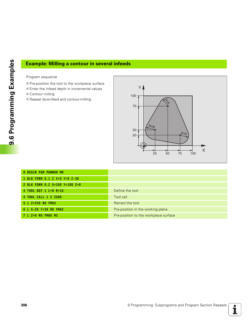 6 pr ogr amming examples, Example: milling a contour in several infeeds | HEIDENHAIN TNC 320 (340 551-01) User Manual | Page 306 / 463