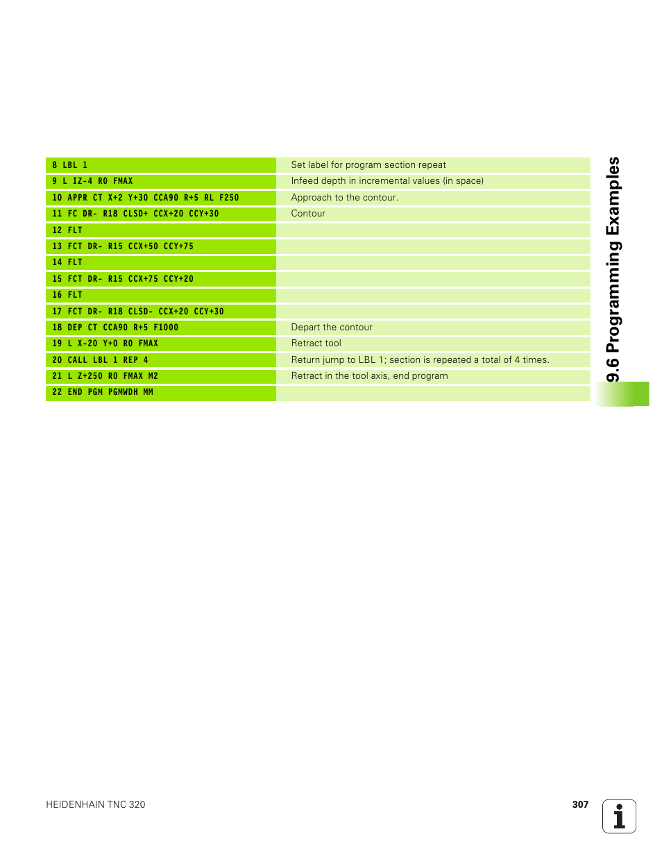 6 pr ogr amming examples | HEIDENHAIN TNC 320 (340 551-01) User Manual | Page 307 / 463