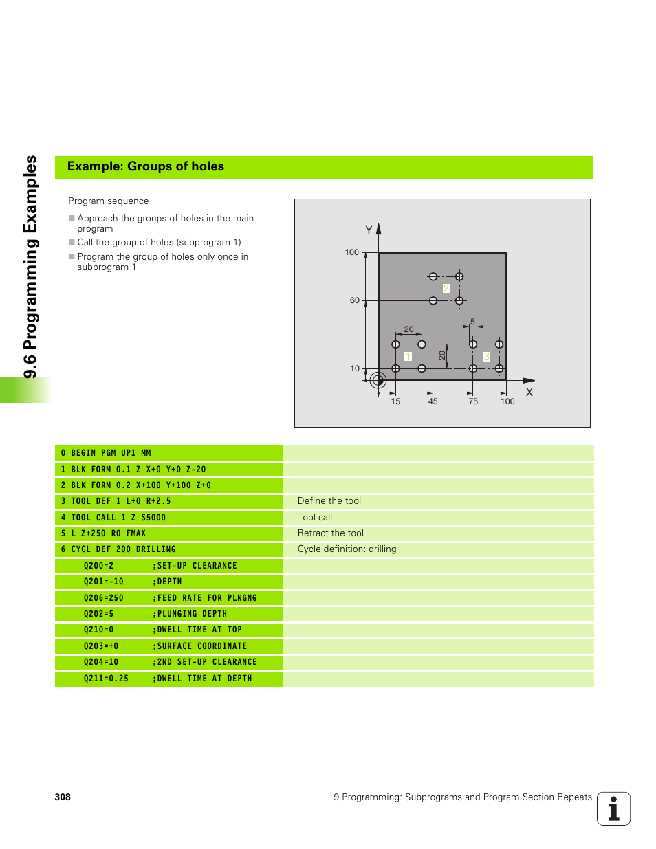 6 pr ogr amming examples, Example: groups of holes | HEIDENHAIN TNC 320 (340 551-01) User Manual | Page 308 / 463