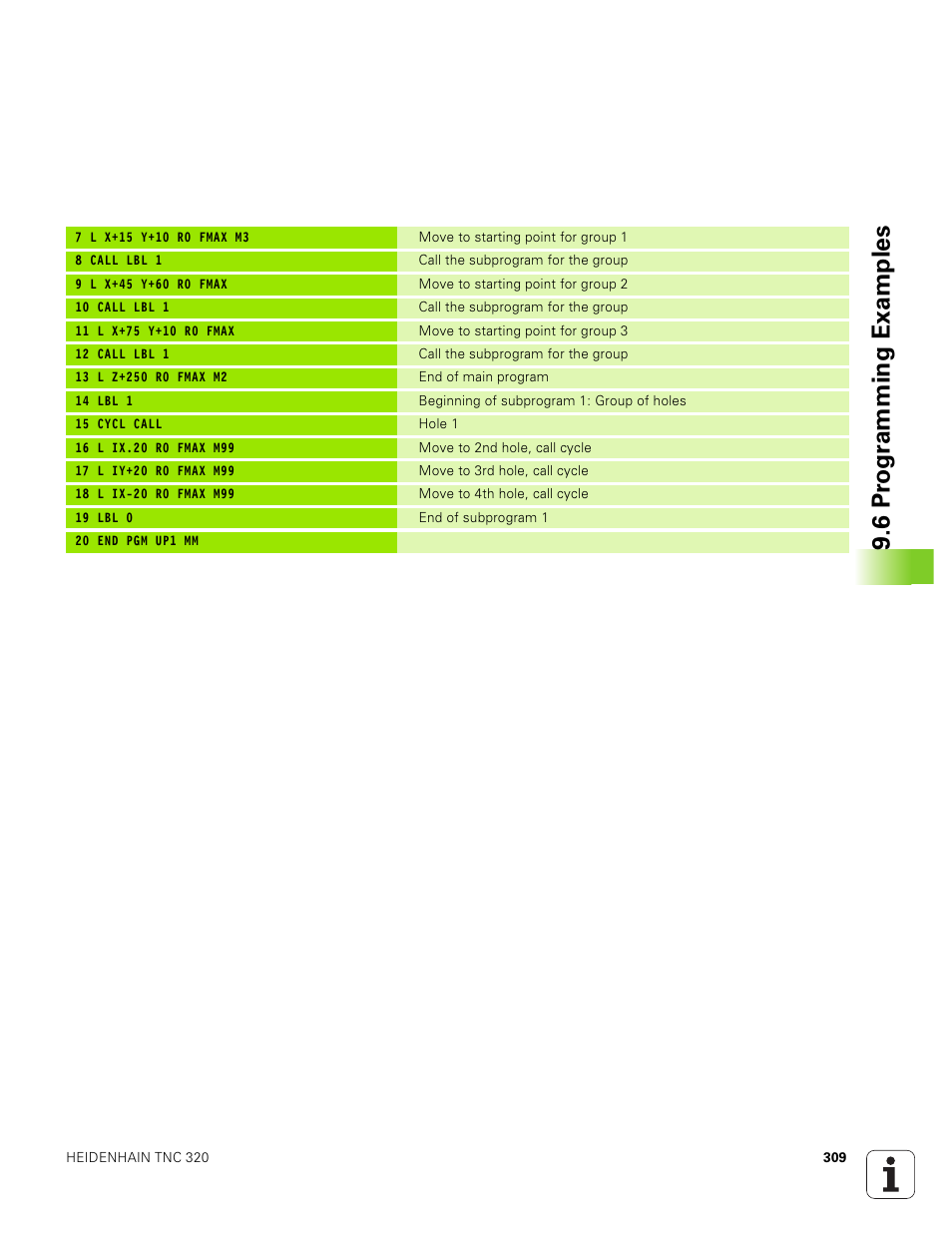 6 pr ogr amming examples | HEIDENHAIN TNC 320 (340 551-01) User Manual | Page 309 / 463