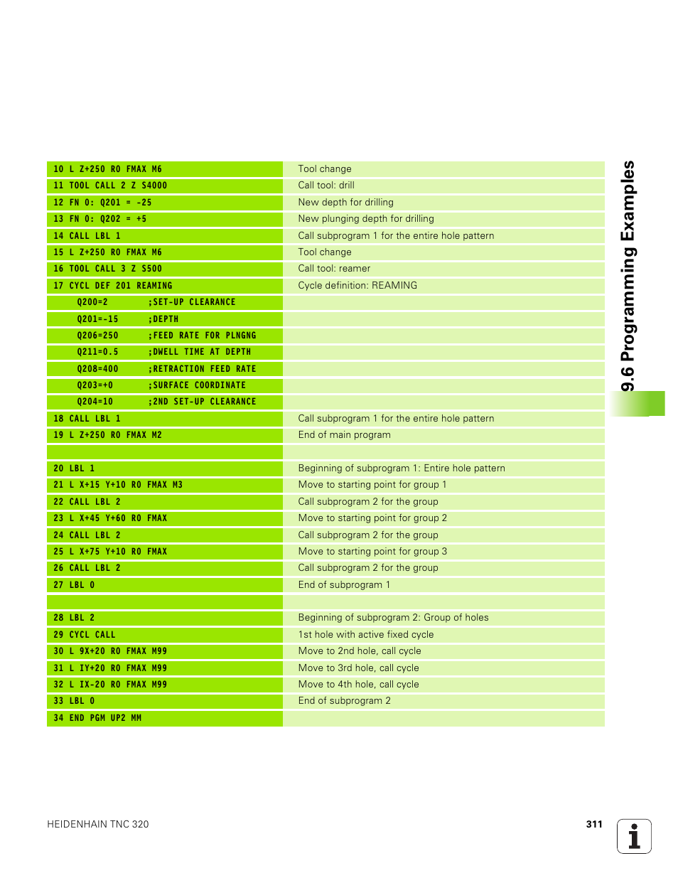 6 pr ogr amming examples | HEIDENHAIN TNC 320 (340 551-01) User Manual | Page 311 / 463