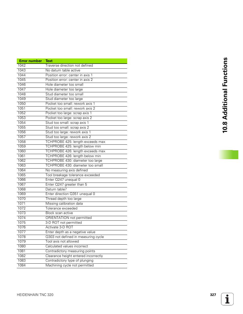 10 .8 a d ditional f u nctions | HEIDENHAIN TNC 320 (340 551-01) User Manual | Page 327 / 463