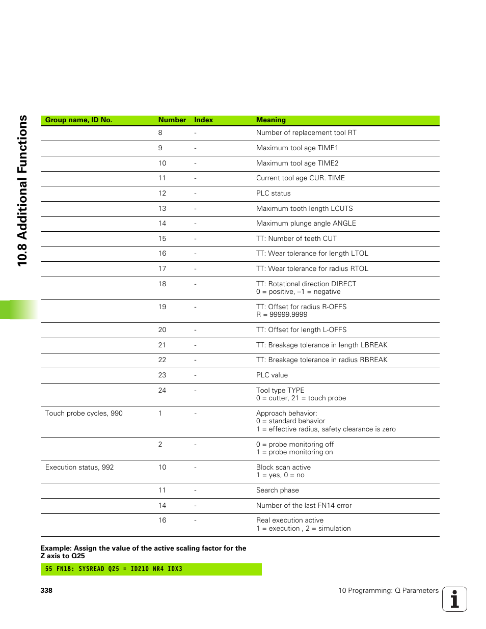 10 .8 a d ditional f u nctions | HEIDENHAIN TNC 320 (340 551-01) User Manual | Page 338 / 463