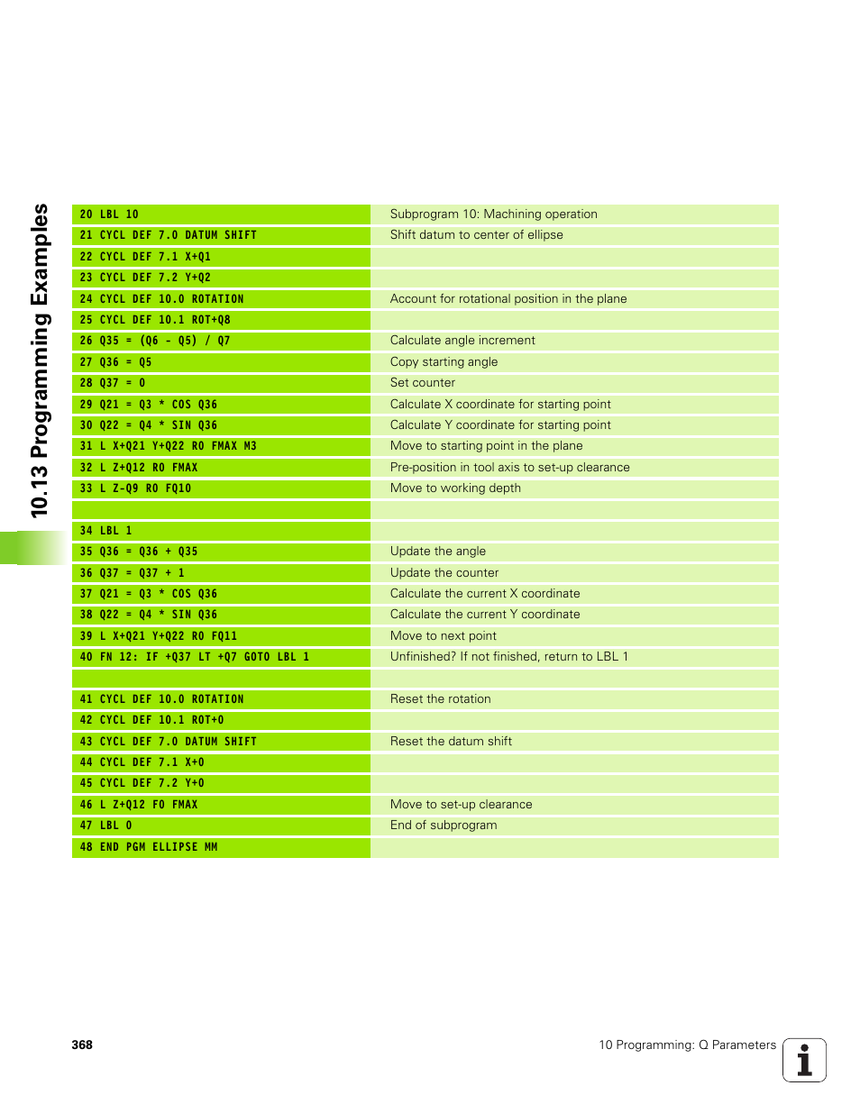 10 .13 pr ogr amming examples | HEIDENHAIN TNC 320 (340 551-01) User Manual | Page 368 / 463