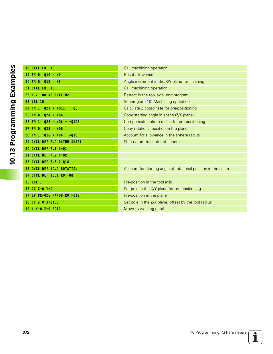 10 .13 pr ogr amming examples | HEIDENHAIN TNC 320 (340 551-01) User Manual | Page 372 / 463