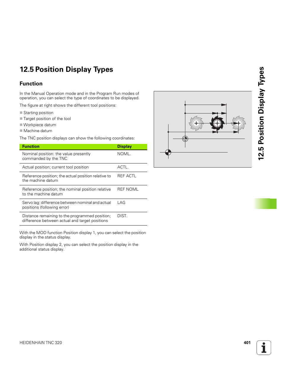 5 position display types, Function | HEIDENHAIN TNC 320 (340 551-01) User Manual | Page 401 / 463