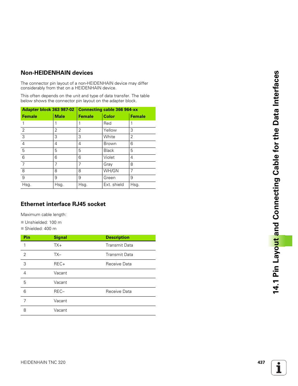 Non-heidenhain devices, Ethernet interface rj45 socket | HEIDENHAIN TNC 320 (340 551-01) User Manual | Page 437 / 463